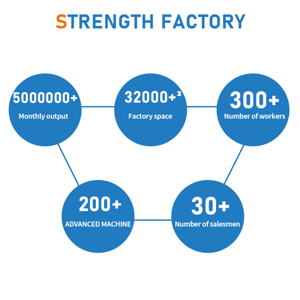 100Mm Board Clip / Wire Clip binding clip